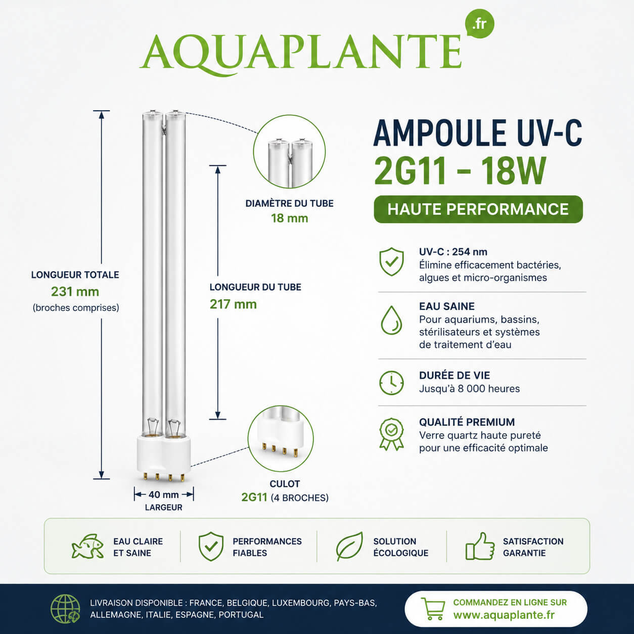 Ampoule UV de qualité à petit prix!