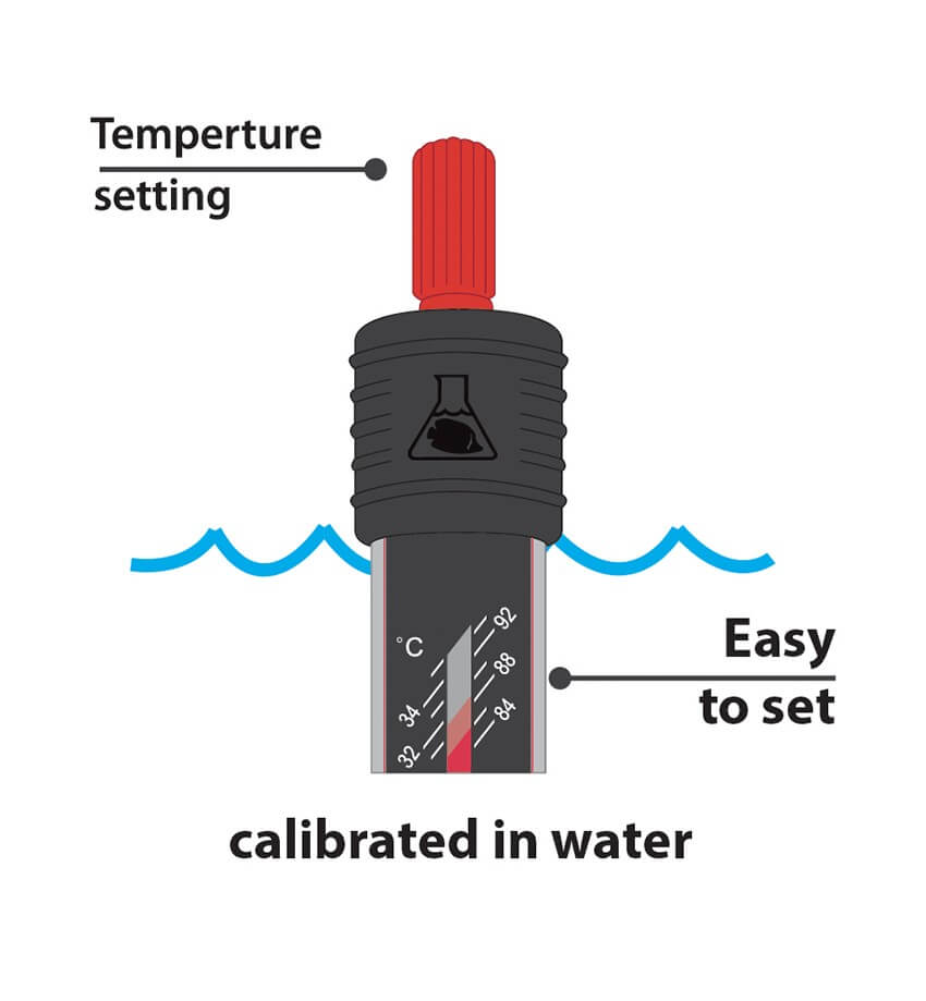 Pompe de brassage New-Jet Wave Gen2 pour aquarium d'eau douce et d'eau de