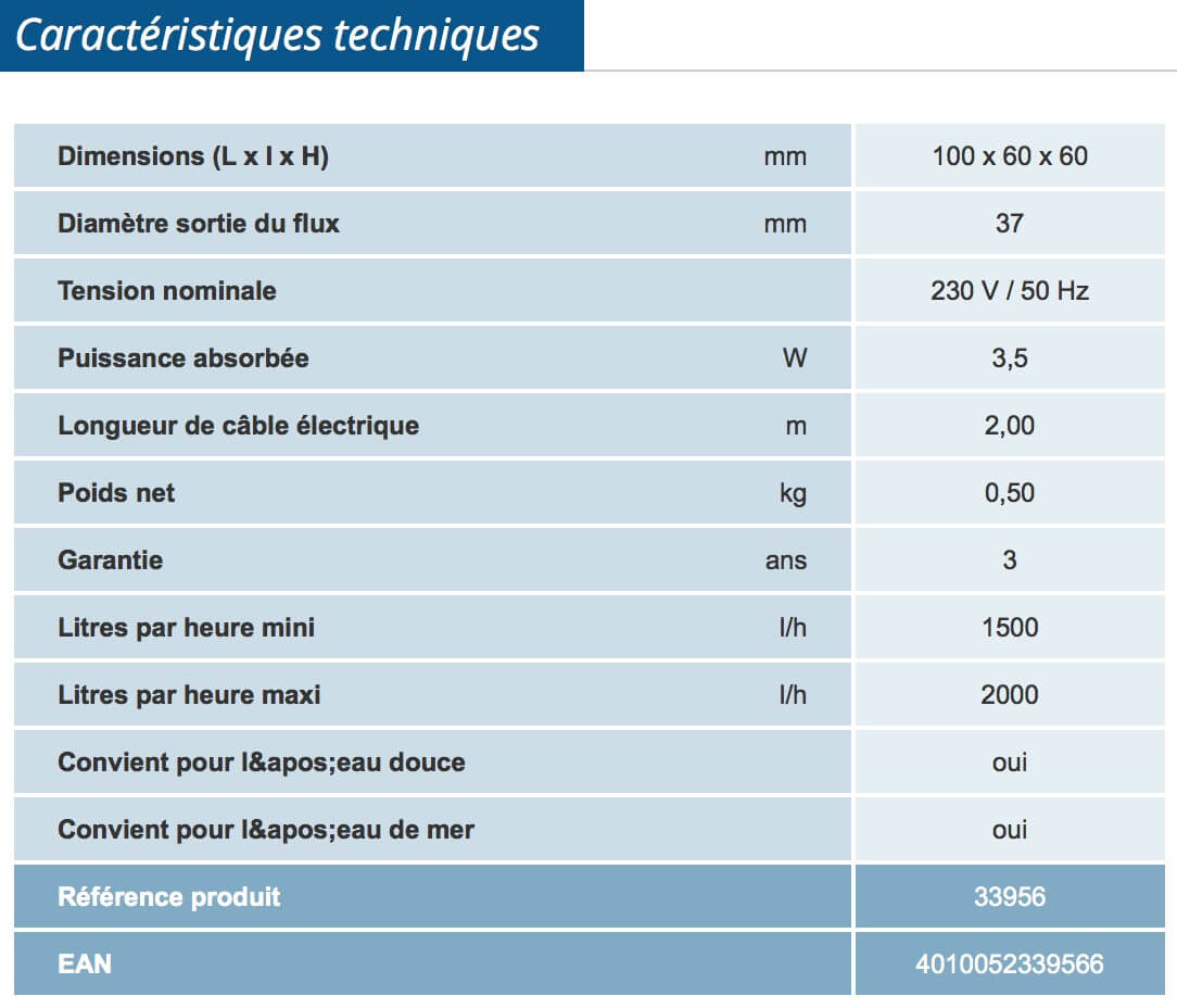 Détail et données technique du produit