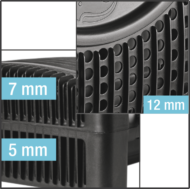 Grille avec 3 différentes mesures de filtration: partie supérieure 12mm, côtés 7mm, partie inférieure 5mm.
