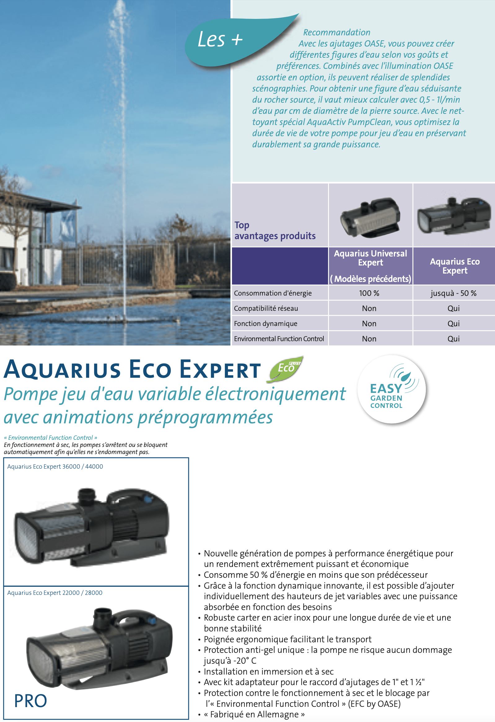 Courbes d'utilisation des pompes Oase Aquarius Eco Expert