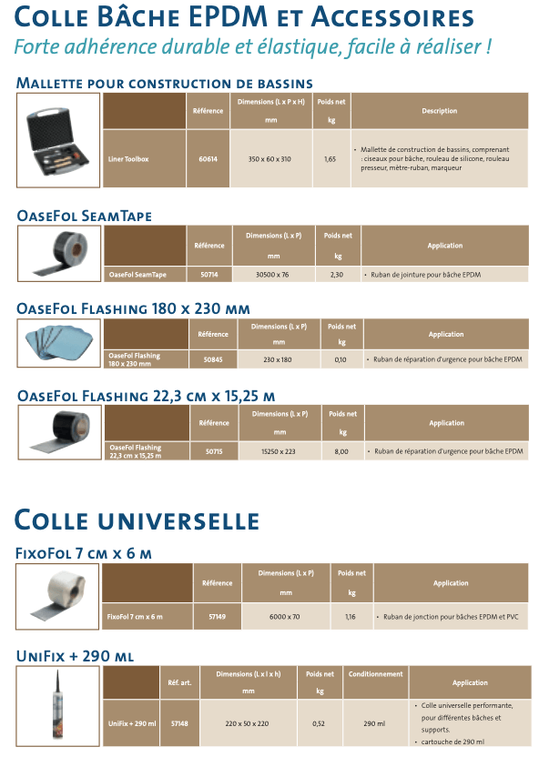 Oase Colle pour liner PVC 250ml - Aquaplante
