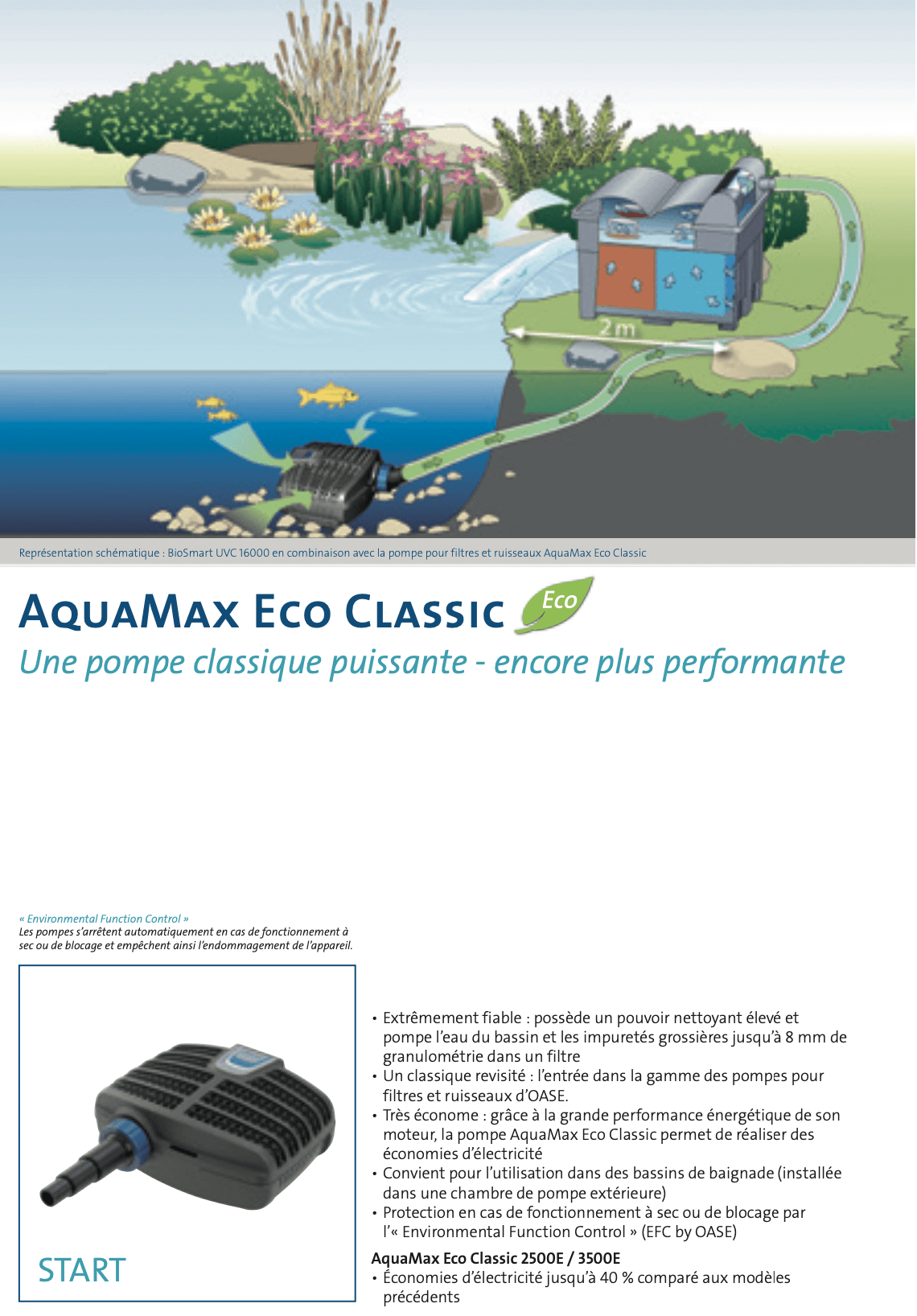 Pompe à air pour bassin Aqua Oxy 2500 oase - Expert Bassin - Expert Bassin