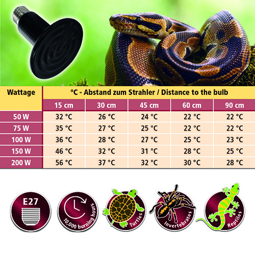 Hobby Cera Infraheat 50W - Lampe Chauffante pour Terrarium