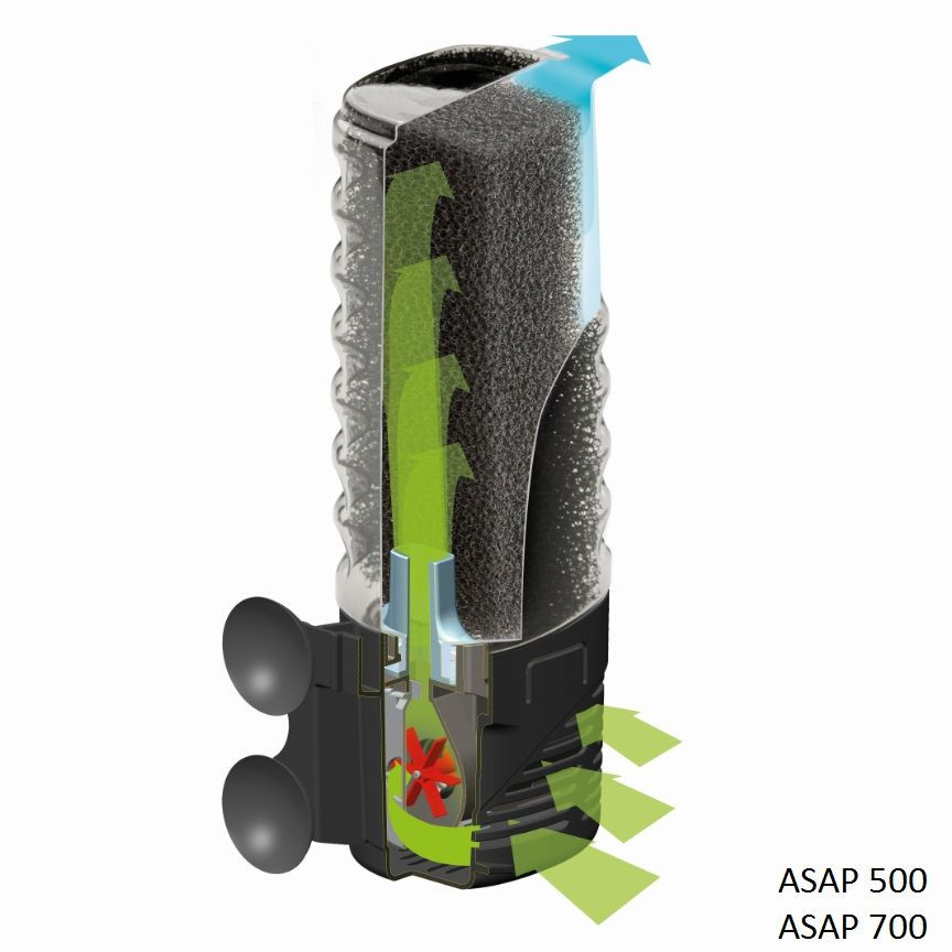 Asap 500 / 700