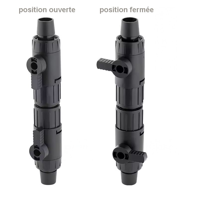 Position ouverte / Position fermée