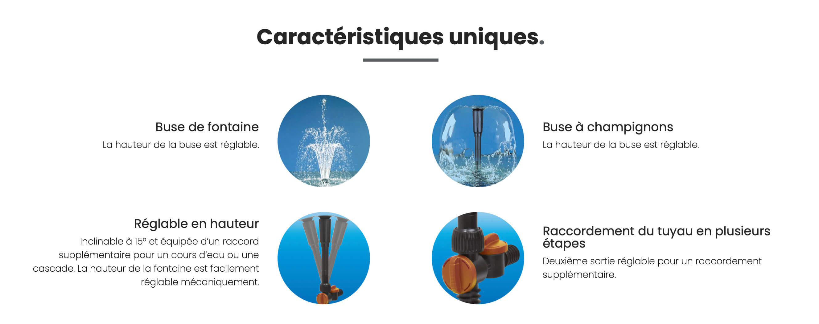 caractéristiques superfish bon-flow eco
