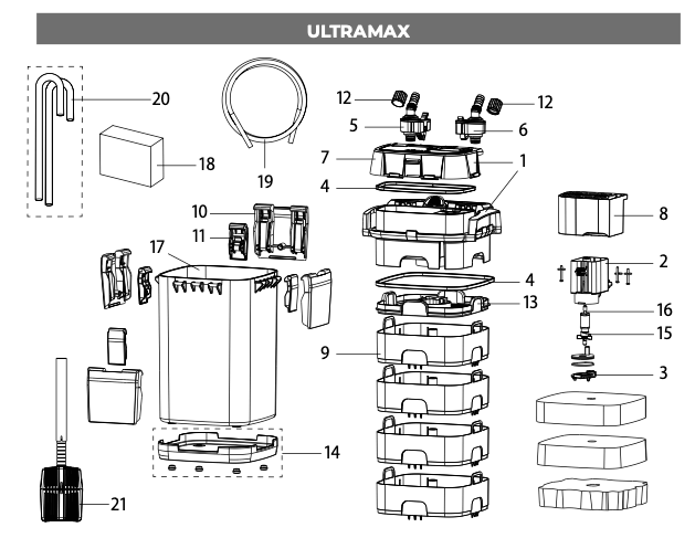 illustration auquel axe céramique de rotor ultramax