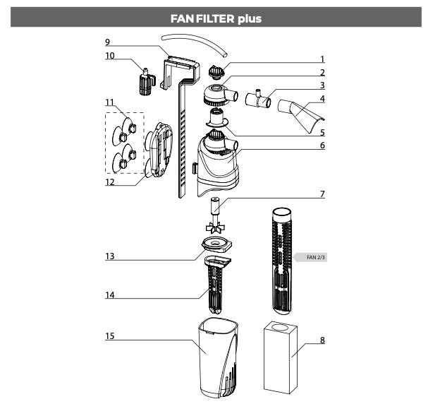 exemple auquel lot de 4 ventouses