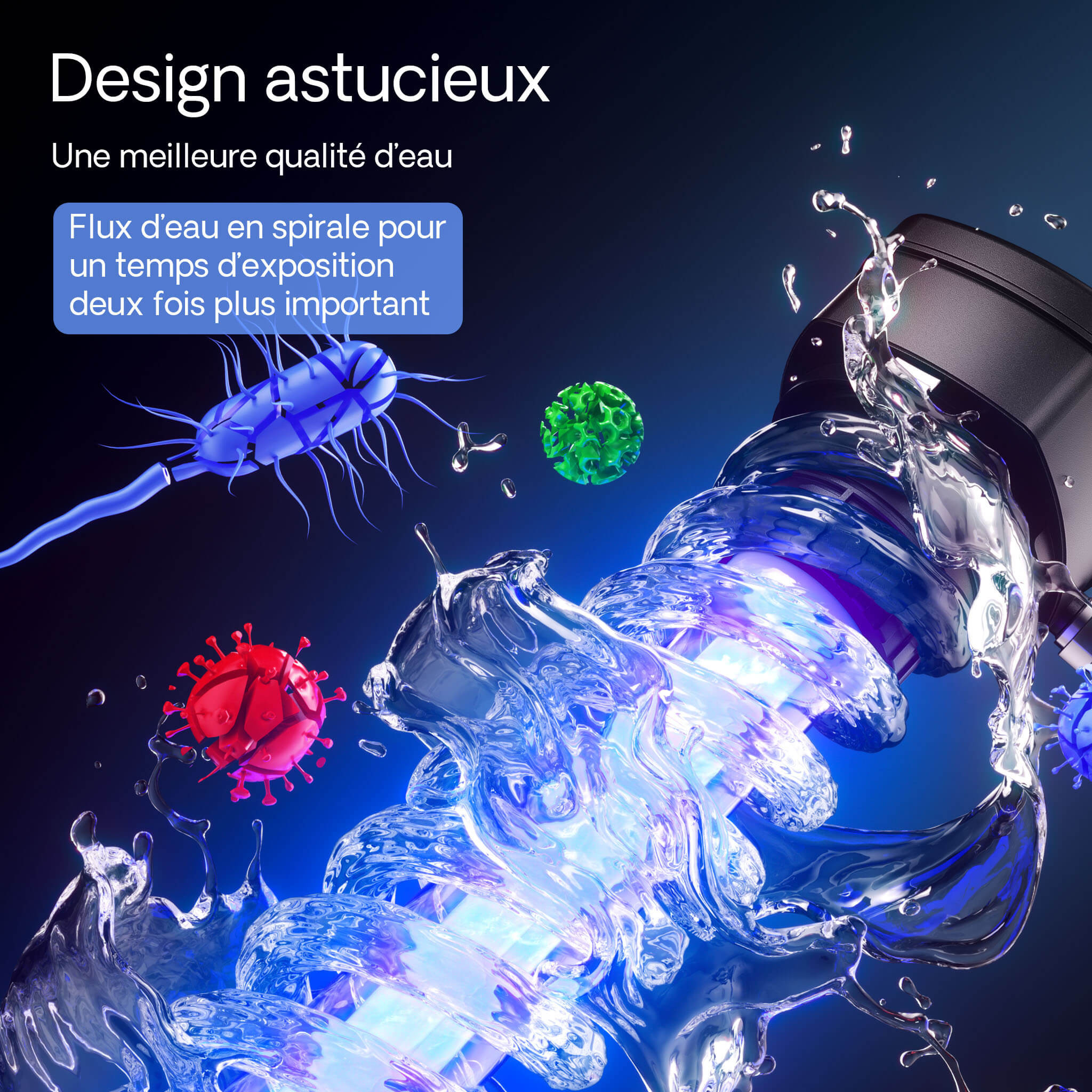 Flux helicoidal SunSun CUV-224 exposition UV-C doublee