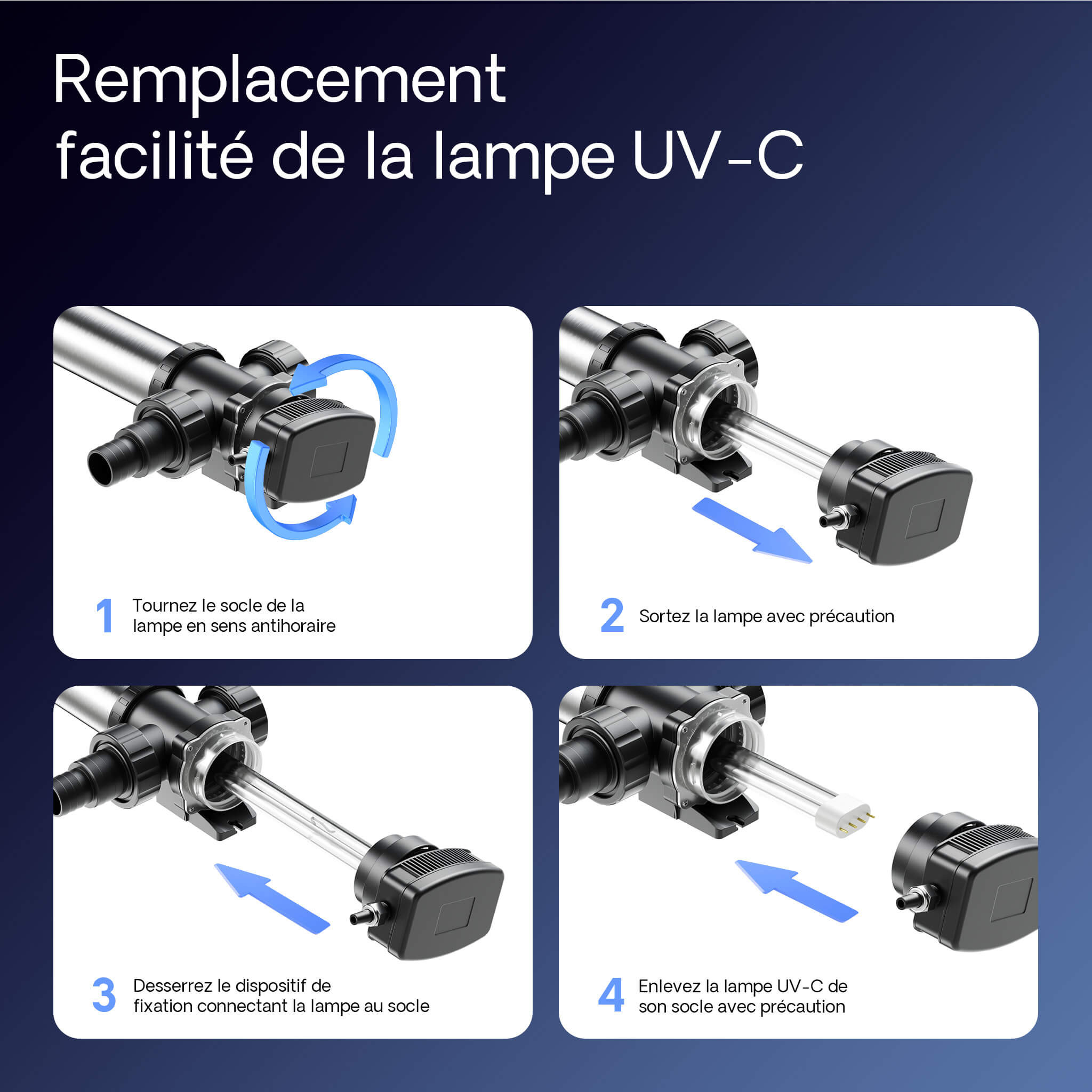 Remplacement de la lampe UV-C du SunSun CUV-736 en 4 etapes