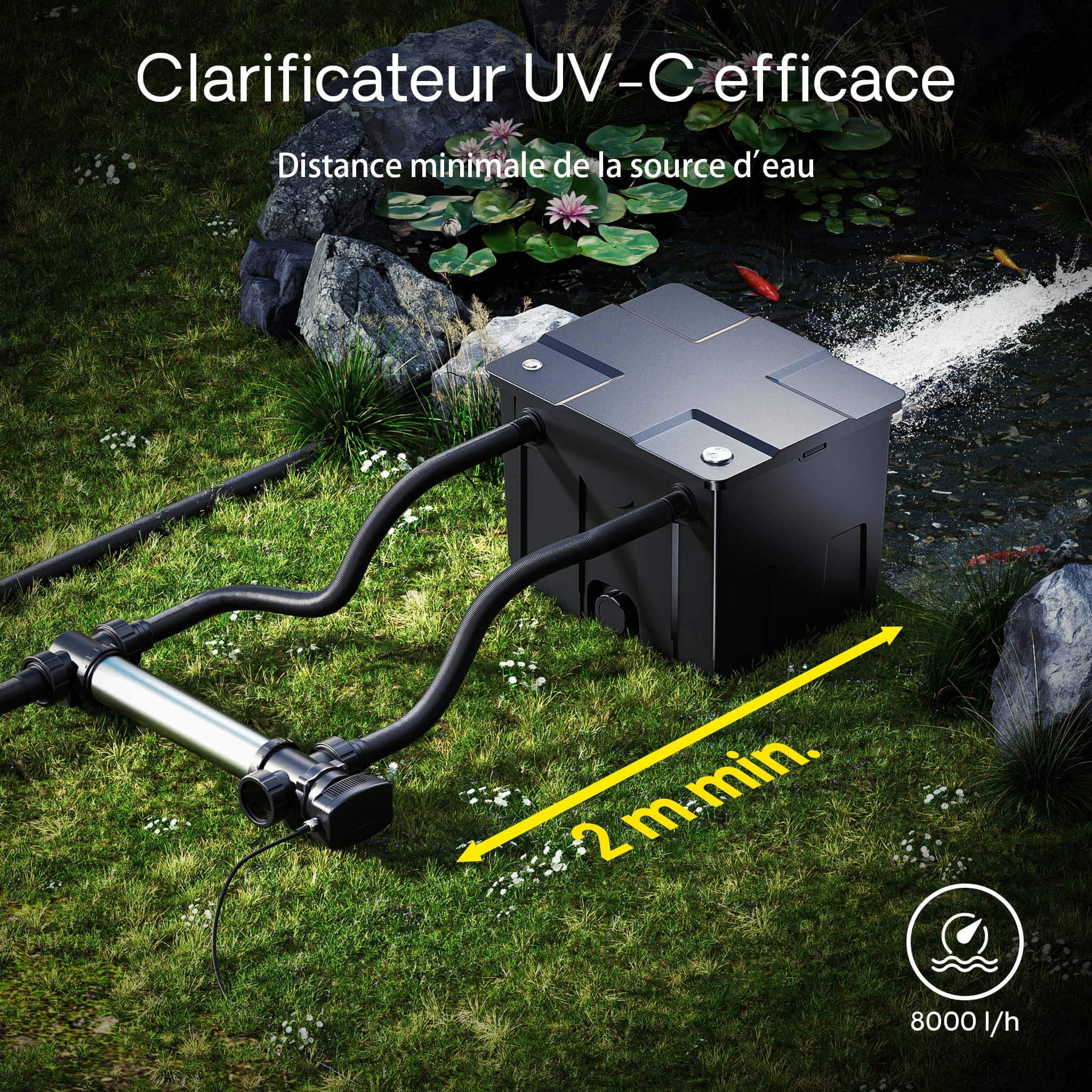 SunSun CUV-755 clarificateur UV-C distance minimale 2 m du bassin
