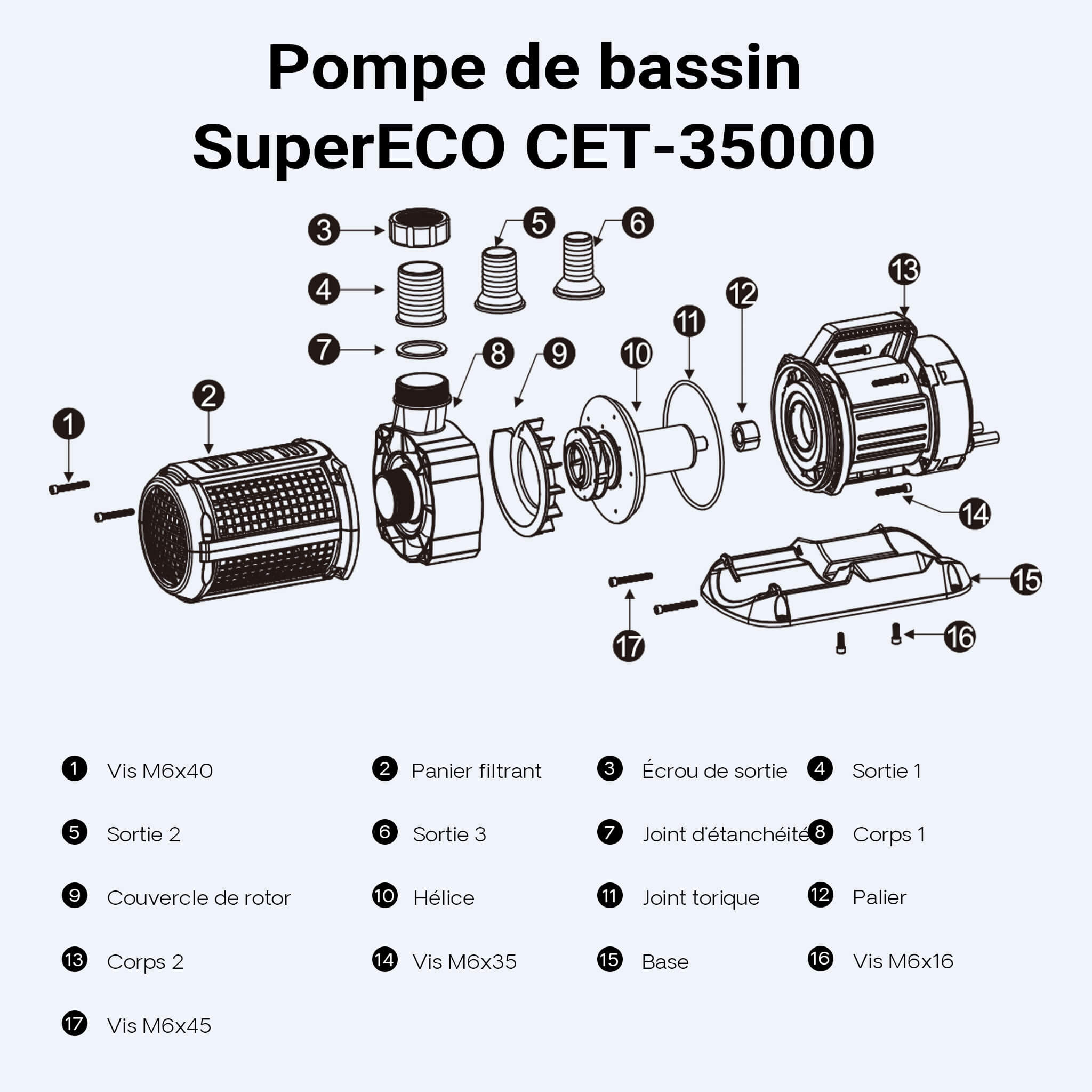 SunSun CET-35000T vue eclatee pieces detachees