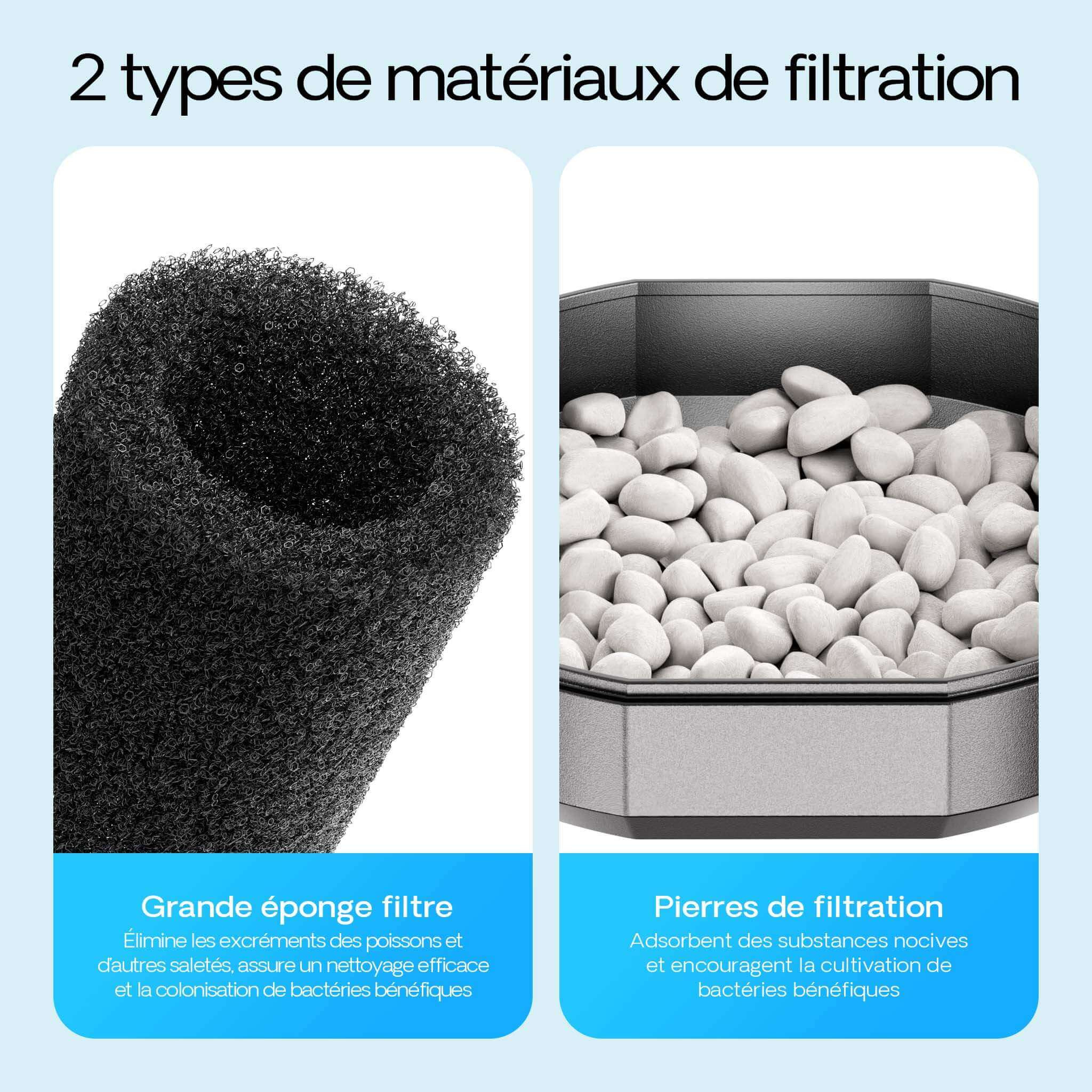 SunSun CUP-139 materiaux de filtration eponge et pierres
